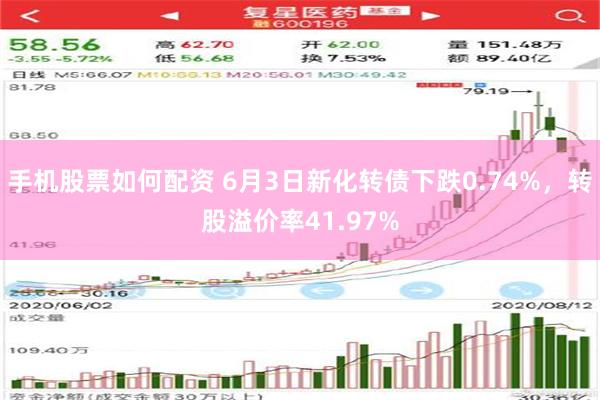 手机股票如何配资 6月3日新化转债下跌0.74%，转股溢价率41.97%