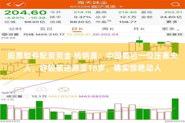 股票软件配资资金 杨炳莲：中国最后一位压寨夫人，容貌被还原至18岁，确实惊艳动人