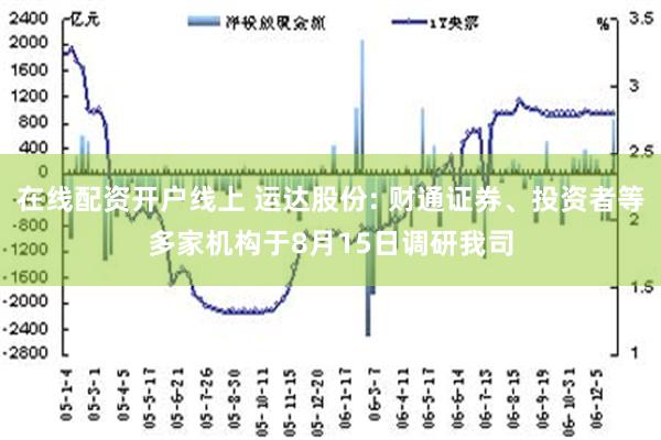 在线配资开户线上 运达股份: 财通证券、投资者等多家机构于8月15日调研我司