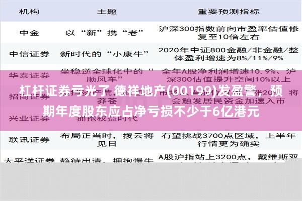 杠杆证券亏光了 德祥地产(00199)发盈警，预期年度股东应占净亏损不少于6亿港元