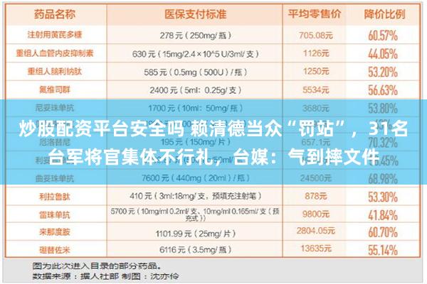 炒股配资平台安全吗 赖清德当众“罚站”，31名台军将官集体不行礼，台媒：气到摔文件