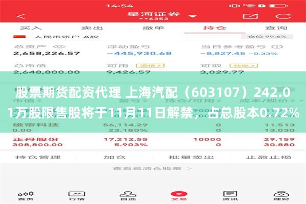 股票期货配资代理 上海汽配（603107）242.01万股限售股将于11月11日解禁，占总股本0.72%
