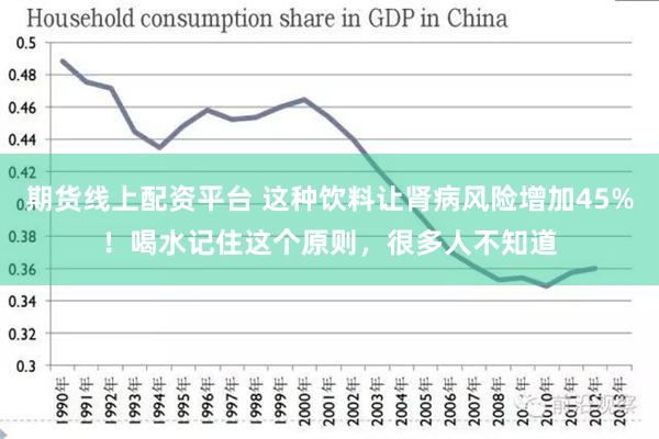 期货线上配资平台 这种饮料让肾病风险增加45%！喝水记住这个原则，很多人不知道