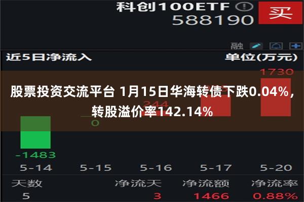 股票投资交流平台 1月15日华海转债下跌0.04%，转股溢价率142.14%