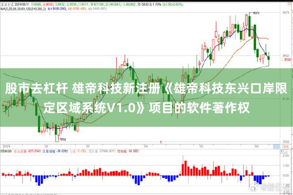 股市去杠杆 雄帝科技新注册《雄帝科技东兴口岸限定区域系统V1.0》项目的软件著作权