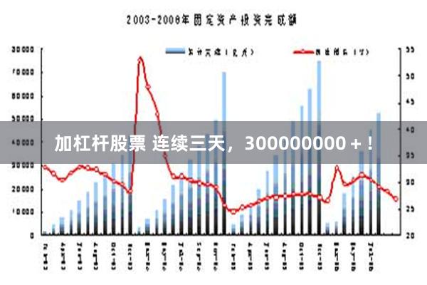 加杠杆股票 连续三天，300000000＋！